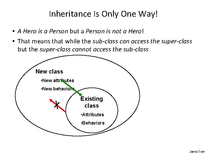 Inheritance Is Only One Way! • A Hero is a Person but a Person