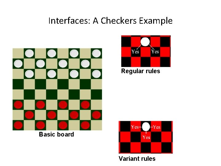 Interfaces: A Checkers Example Regular rules Basic board Variant rules 