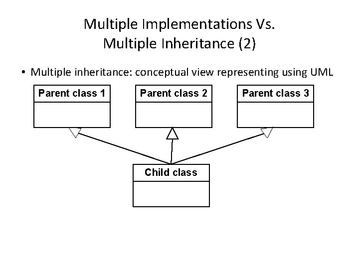 Multiple Implementations Vs. Multiple Inheritance (2) • Multiple inheritance: conceptual view representing using UML
