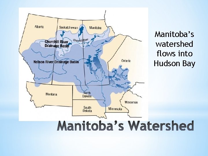 Manitoba’s watershed flows into Hudson Bay 