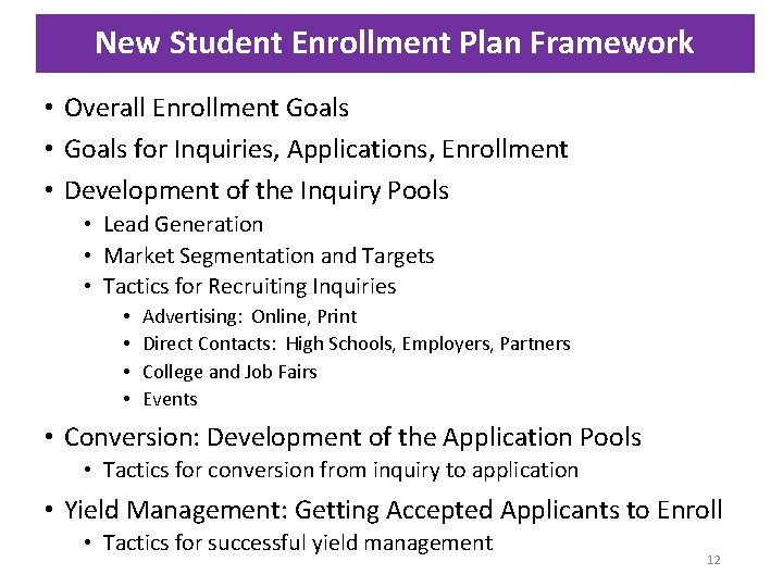 New Student Enrollment Plan Framework • Overall Enrollment Goals • Goals for Inquiries, Applications,