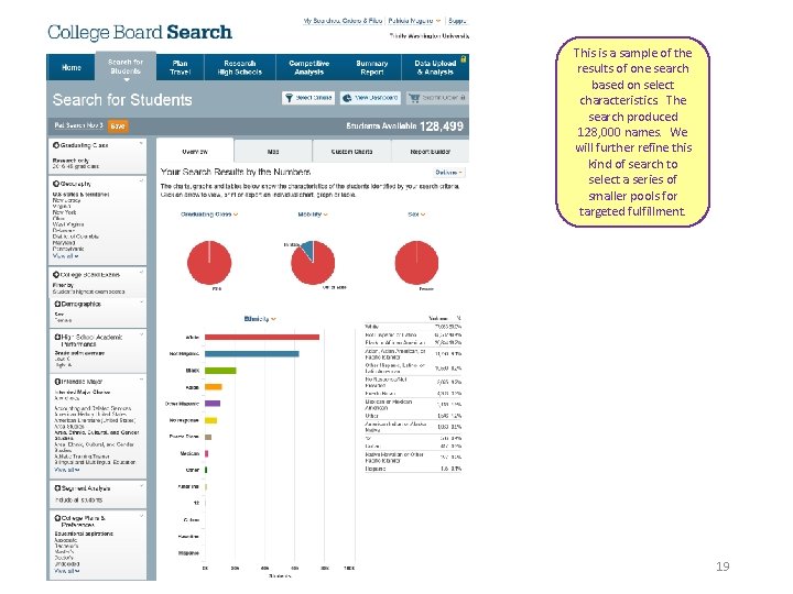 This is a sample of the results of one search based on select characteristics.