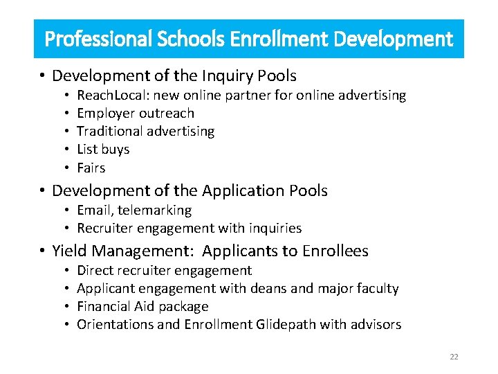 Professional Schools Enrollment Development • Development of the Inquiry Pools • • • Reach.