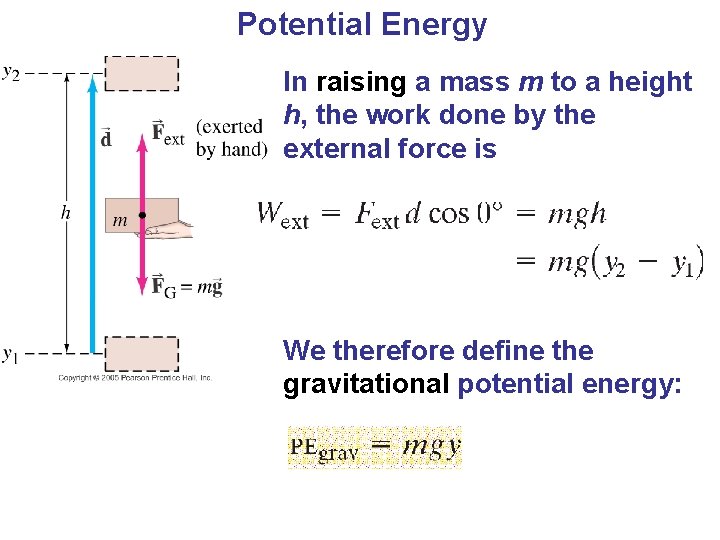 Potential Energy In raising a mass m to a height h, the work done
