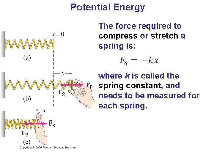 Potential Energy The force required to compress or stretch a spring is: where k
