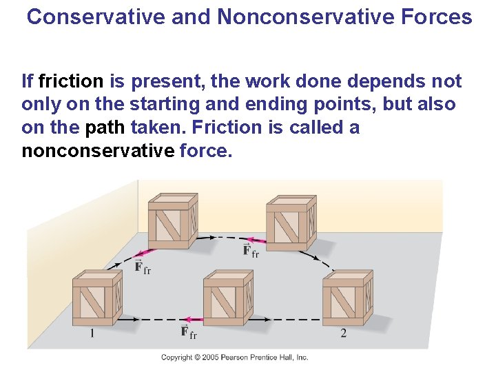 Conservative and Nonconservative Forces If friction is present, the work done depends not only