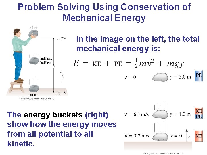 Problem Solving Using Conservation of Mechanical Energy In the image on the left, the