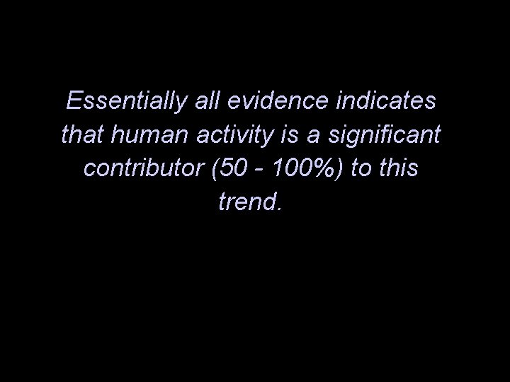 Essentially all evidence indicates that human activity is a significant contributor (50 - 100%)