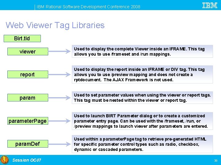 IBM Rational Software Development Conference 2008 Web Viewer Tag Libraries Birt. tld viewer Used