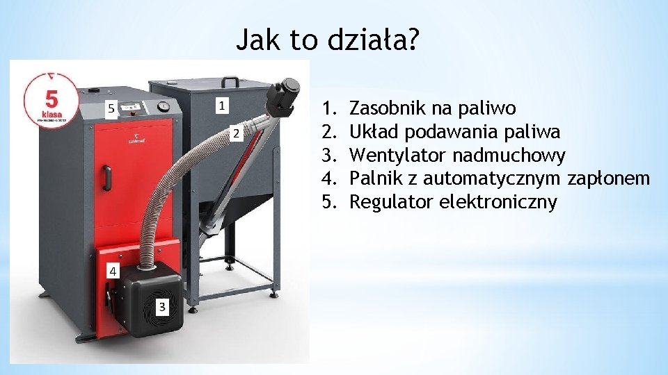 Jak to działa? 1. 2. 3. 4. 5. Zasobnik na paliwo Układ podawania paliwa