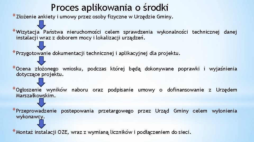 Proces aplikowania o środki * Złożenie ankiety i umowy przez osoby fizyczne w Urzędzie