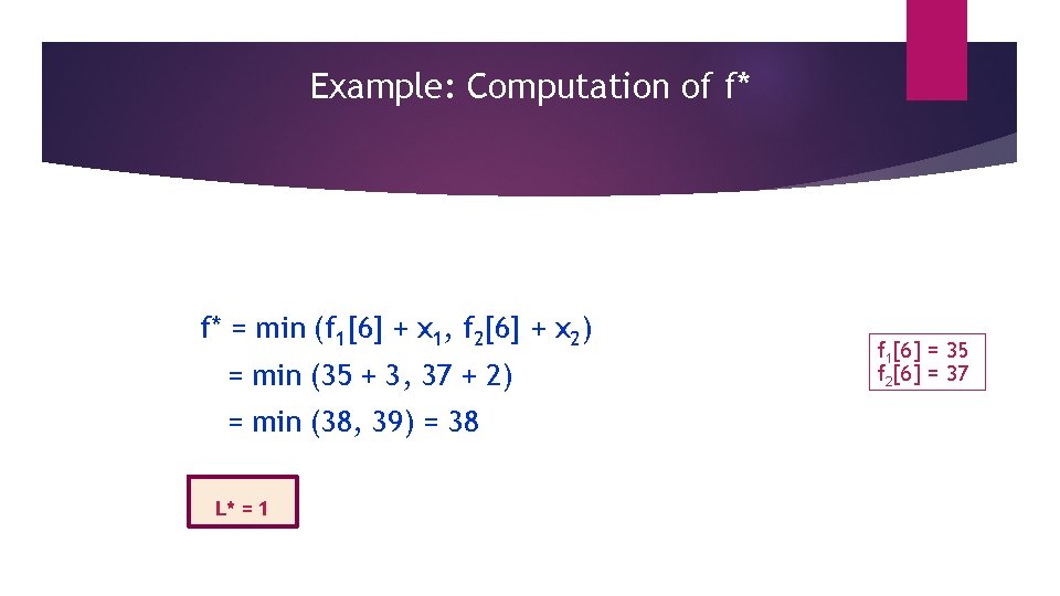 Example: Computation of f* f* = min (f 1[6] + x 1, f 2[6]