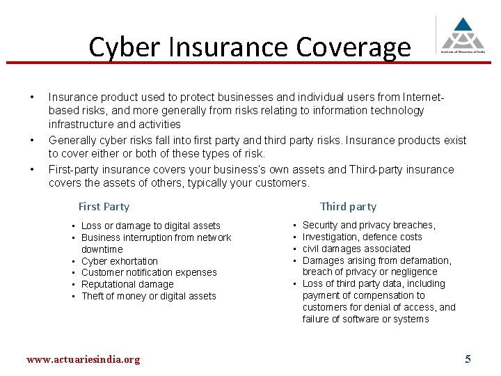 Cyber Insurance Coverage • • • Insurance product used to protect businesses and individual