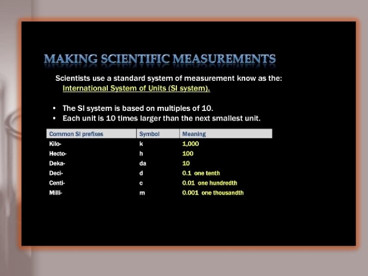 Lab Safety Monelison Middle School Earth Science Lab