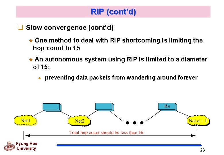 RIP (cont’d) q Slow convergence (cont’d) One method to deal with RIP shortcoming is