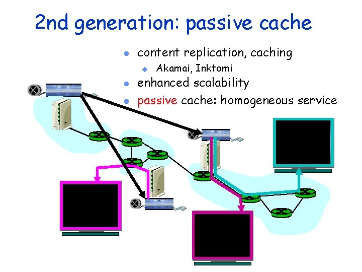 2 nd generation: passive cache l content replication, caching u l l Akamai, Inktomi