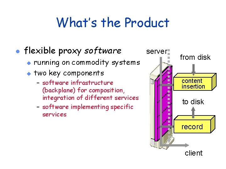 What’s the Product l flexible proxy software u u running on commodity systems two
