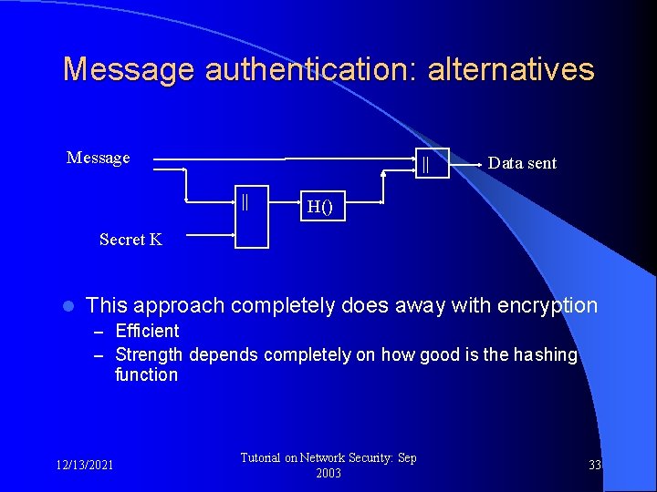 Message authentication: alternatives Message || || Data sent H() Secret K l This approach