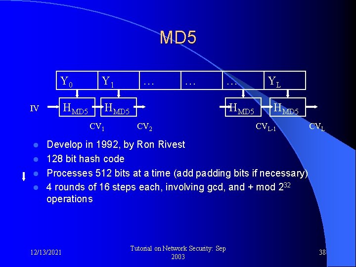 MD 5 Y 0 Y 1 HMD 5 IV CV 1 … … …