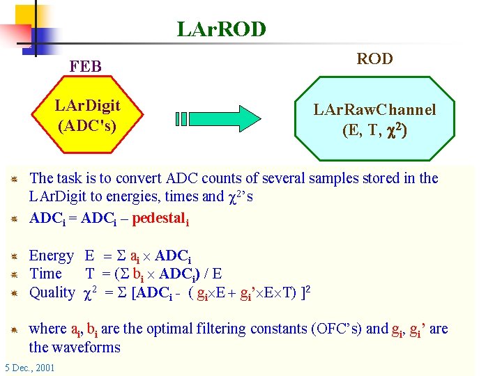 LAr. ROD FEB ROD LAr. Digit (ADC's) LAr. Raw. Channel (E, T, 2) The