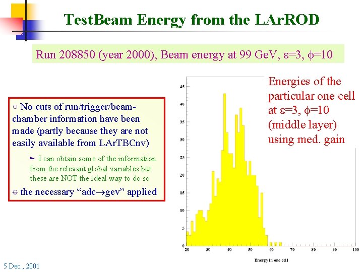 Test. Beam Energy from the LAr. ROD Run 208850 (year 2000), Beam energy at