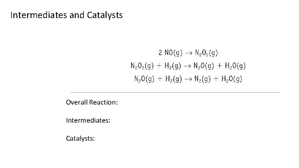 Intermediates and Catalysts Overall Reaction: Intermediates: Catalysts: 