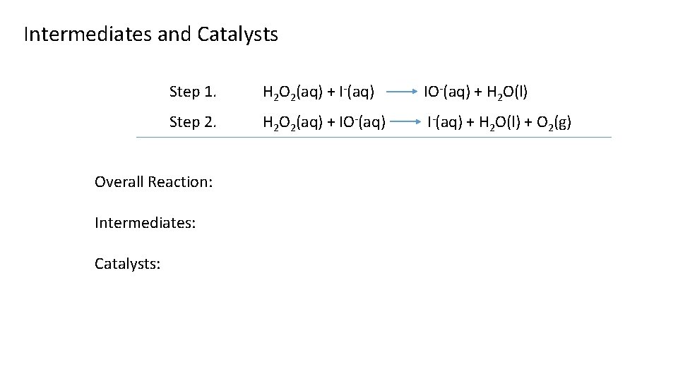 Intermediates and Catalysts Step 1. H 2 O 2(aq) + I-(aq) IO-(aq) + H