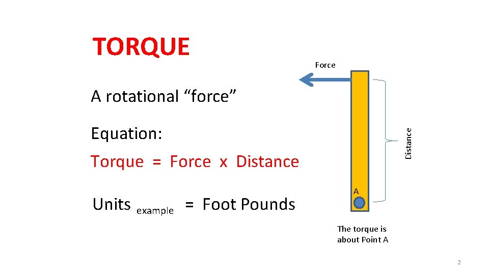 TORQUE Force A rotational “force” Distance Equation: Torque = Force x Distance Units example