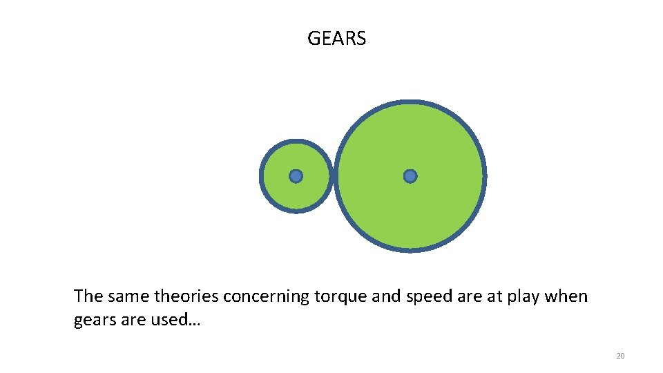 GEARS The same theories concerning torque and speed are at play when gears are