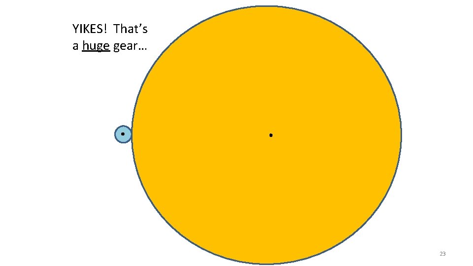 YIKES! That’s a huge gear… 23 