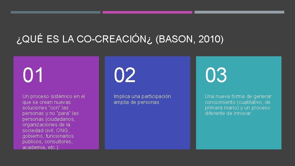 ¿QUÉ ES LA CO-CREACIÓN¿ (BASON, 2010) 01 02 03 Un proceso sistémico en el