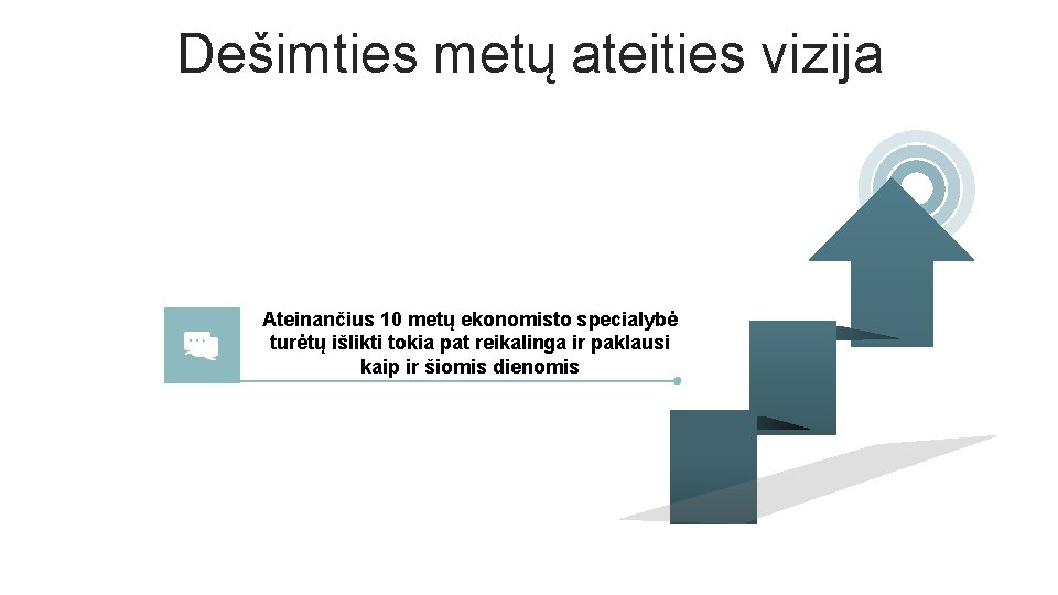 Dešimties metų ateities vizija Ateinančius 10 metų ekonomisto specialybė turėtų išlikti tokia pat reikalinga