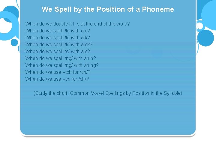 We Spell by the Position of a Phoneme When do we double f, l,