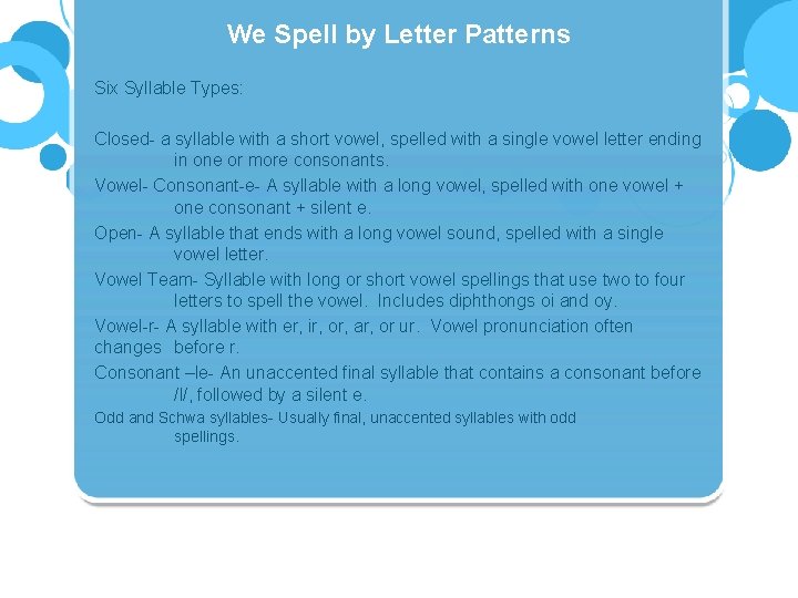We Spell by Letter Patterns Six Syllable Types: Closed- a syllable with a short