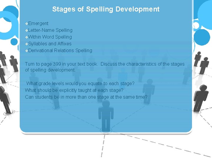 Stages of Spelling Development v. Emergent v. Letter-Name Spelling v. Within Word Spelling v.