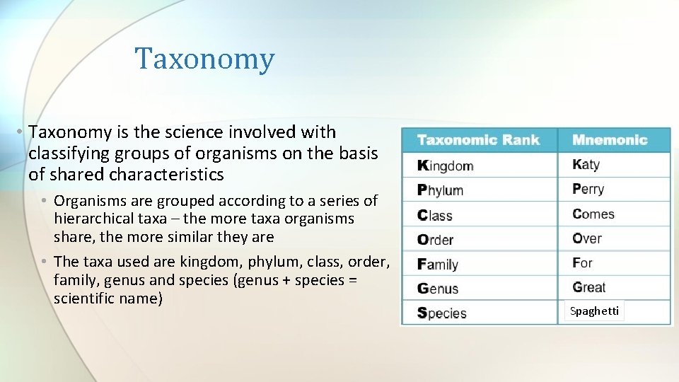 Taxonomy • Taxonomy is the science involved with classifying groups of organisms on the