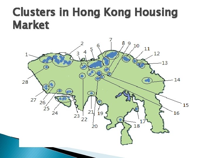 Clusters in Hong Kong Housing Market 
