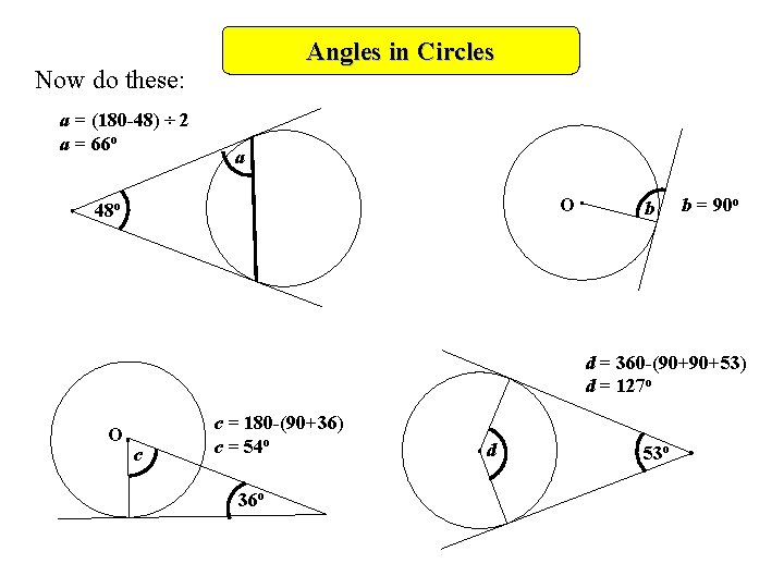 Angles in Circles Now do these: a = (180 -48) ÷ 2 a =