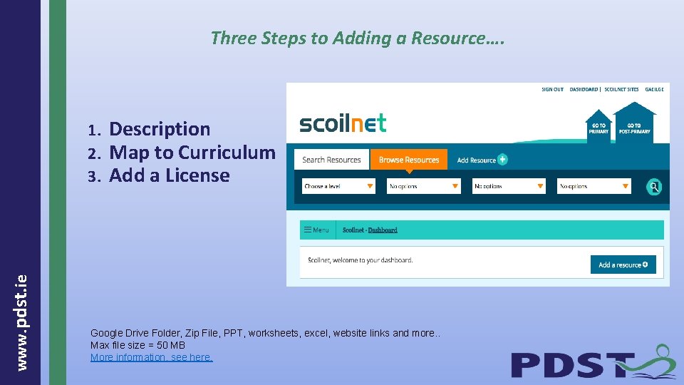 Three Steps to Adding a Resource…. www. pdst. ie 1. 2. 3. Description Map