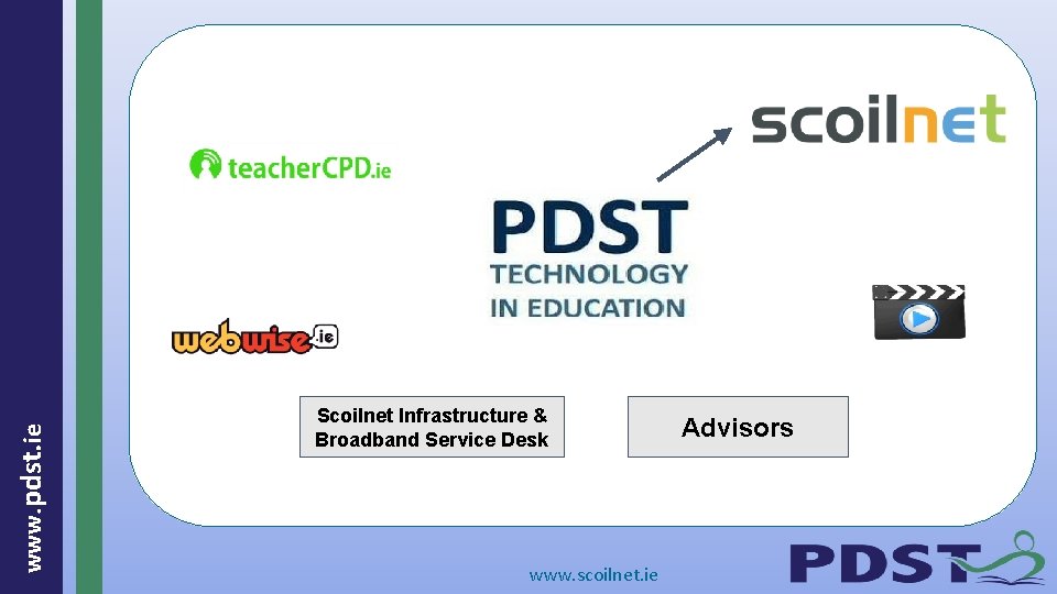 www. pdst. ie Scoilnet Infrastructure & Broadband Service Desk www. scoilnet. ie Advisors 
