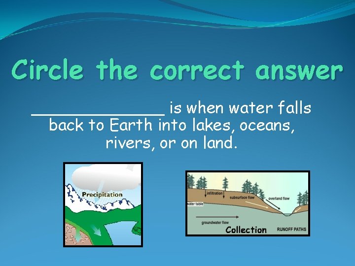 Circle the correct answer _______ is when water falls back to Earth into lakes,