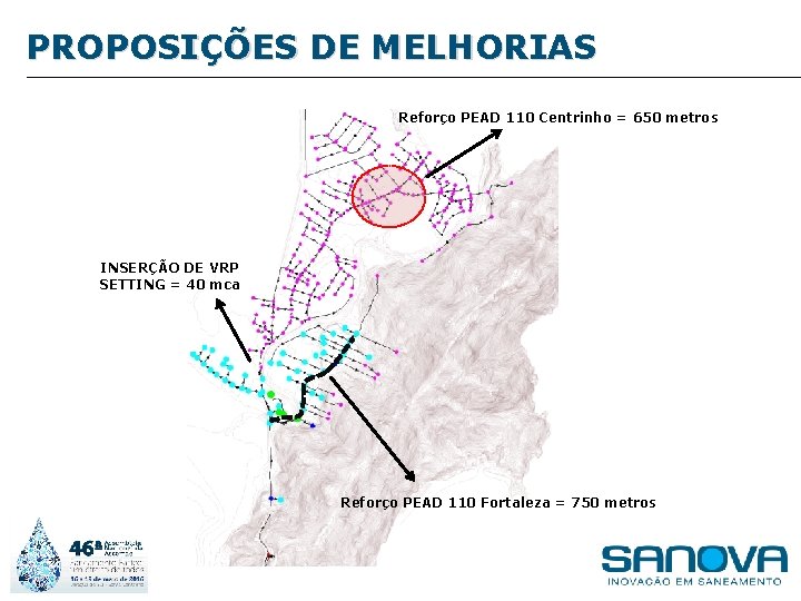 PROPOSIÇÕES DE MELHORIAS Reforço PEAD 110 Centrinho = 650 metros INSERÇÃO DE VRP SETTING