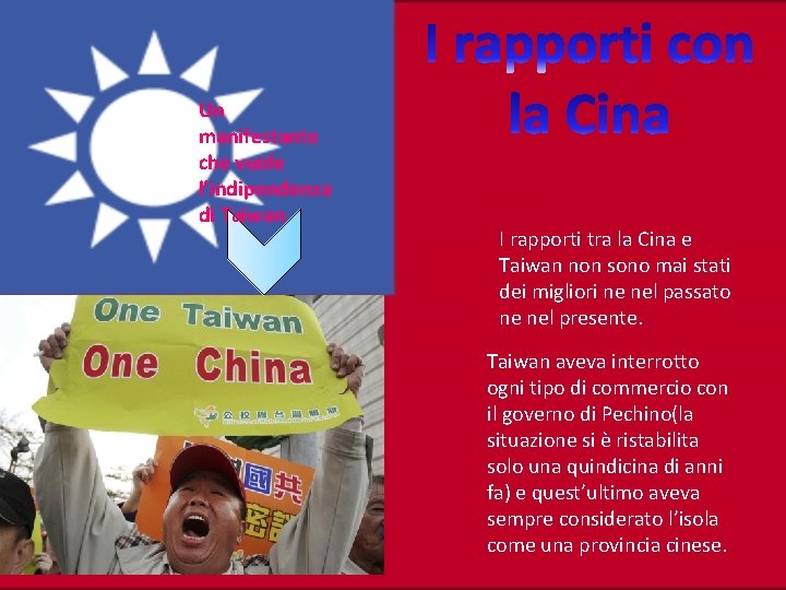 Un manifestante che vuole l’indipendenza di Taiwan I rapporti tra la Cina e Taiwan