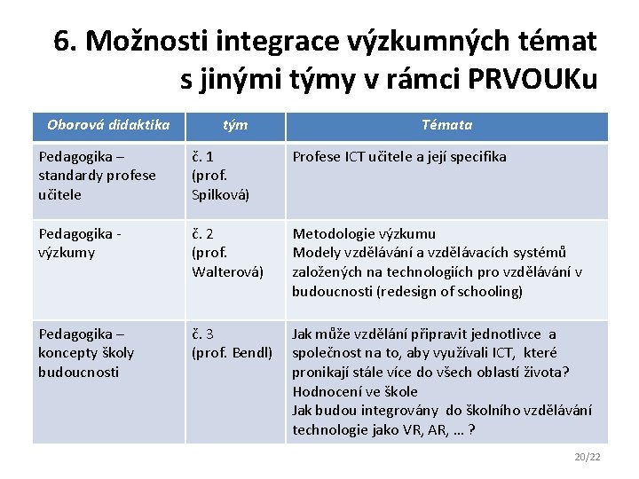 6. Možnosti integrace výzkumných témat s jinými týmy v rámci PRVOUKu Oborová didaktika tým