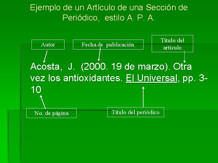 Ejemplo de un Artículo de una Sección de Periódico, estilo A. P. A. Autor