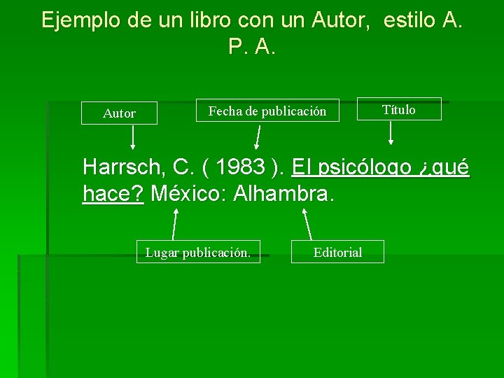 Ejemplo de un libro con un Autor, estilo A. P. A. Autor Fecha de