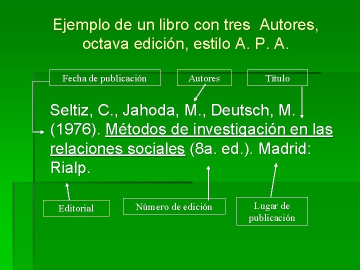 Ejemplo de un libro con tres Autores, octava edición, estilo A. P. A. Fecha