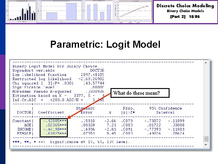 Discrete Choice Modeling Binary Choice Models [Part 2] Parametric: Logit Model What do these