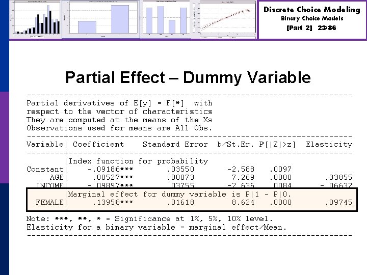 Discrete Choice Modeling Binary Choice Models [Part 2] Partial Effect – Dummy Variable 23/86