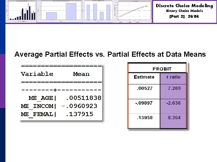 Discrete Choice Modeling Binary Choice Models [Part 2] 26/86 Average Partial Effects vs. Partial